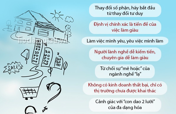 Lấy trí óc thay nguồn vốn - bài học “tay trắng làm nên”